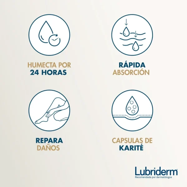 Lubriderm Crema Reparación Intensiva - Image 4