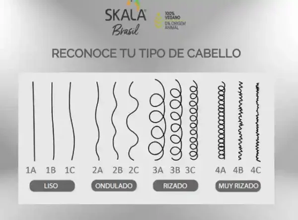 Skala Tratamiento Capilar X 1000g - Image 11